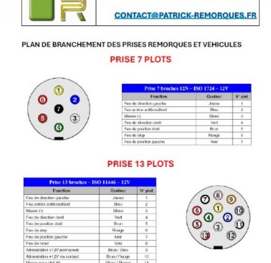 PLAN BRANCHEMENT PRISE 7 ET 13 PLOTS pour voiture et remorques